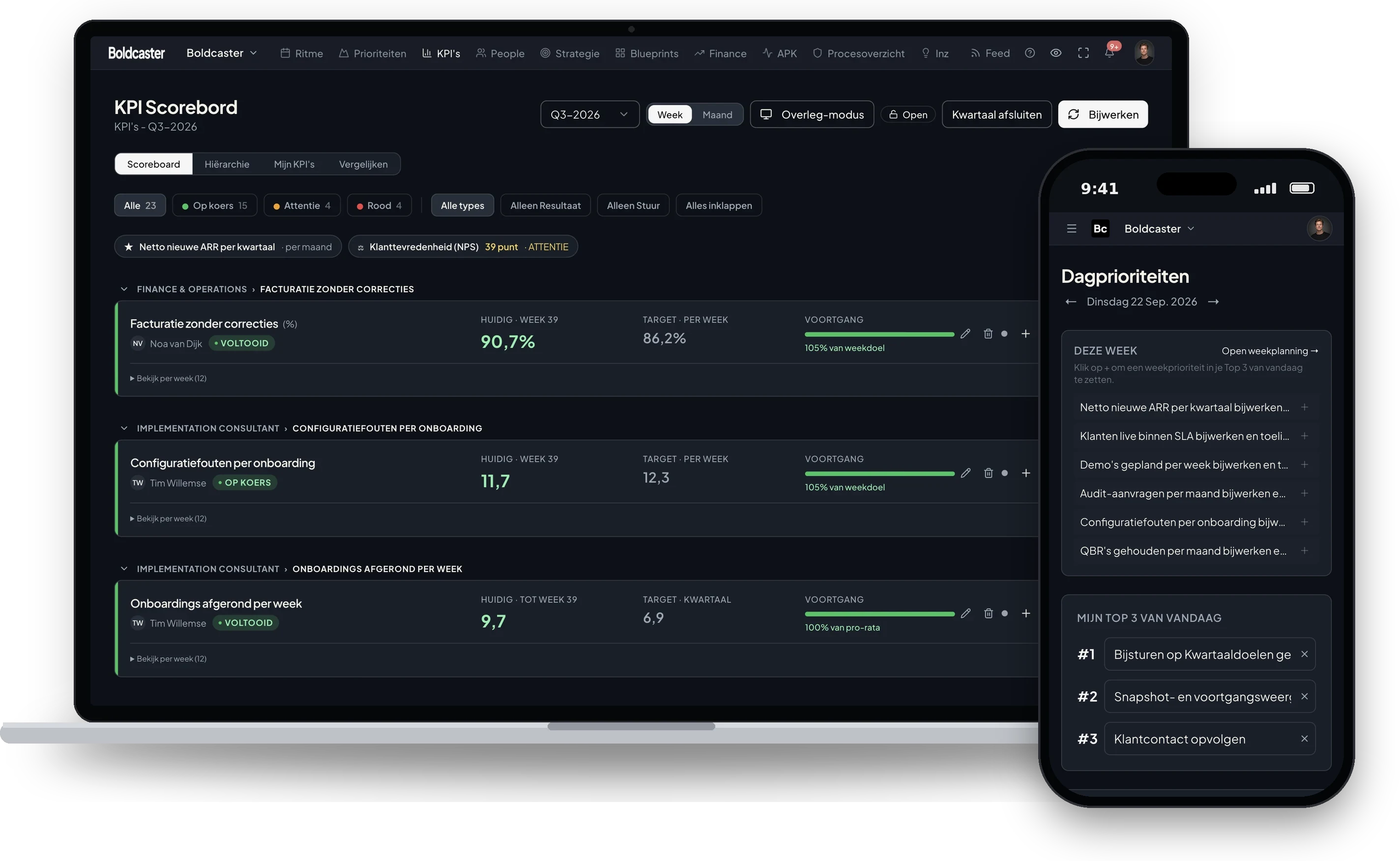 Boldcaster op laptop en telefoon: het KPI-scorebord en de dagprioriteiten